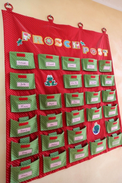 Die Postfächer der Froschgruppe