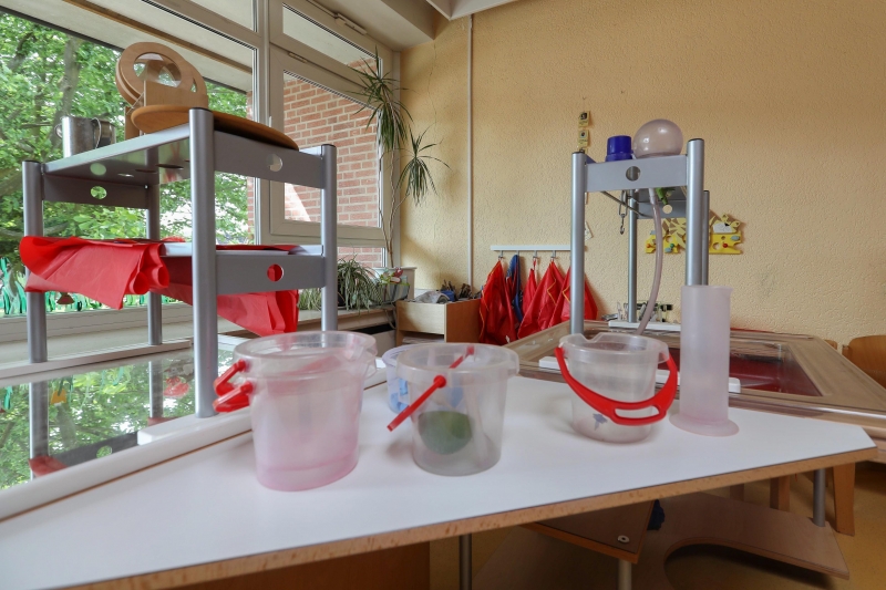 Der Experimentierbereich