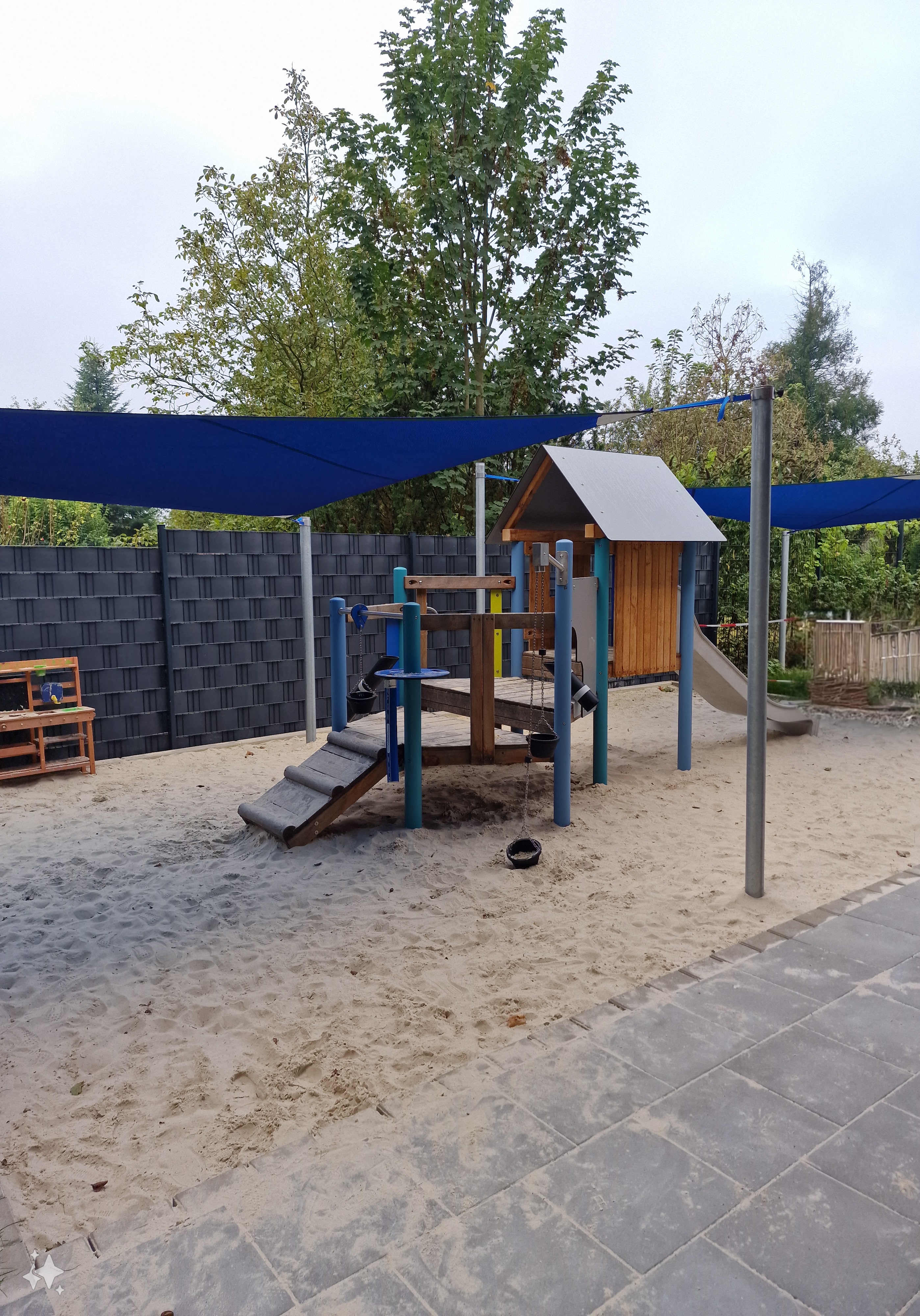 Unser U3 Bereich